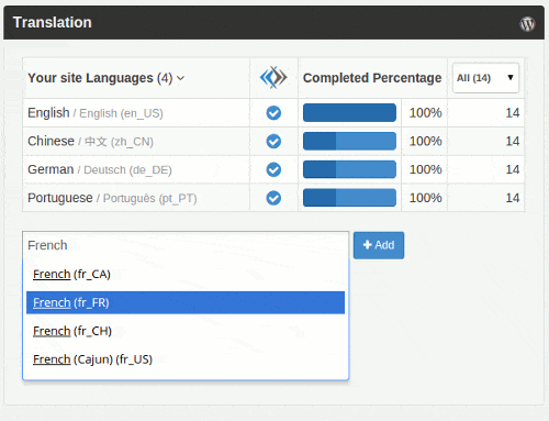 How to translate a website in Portuguese language