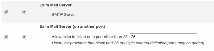 cpanel whm ports